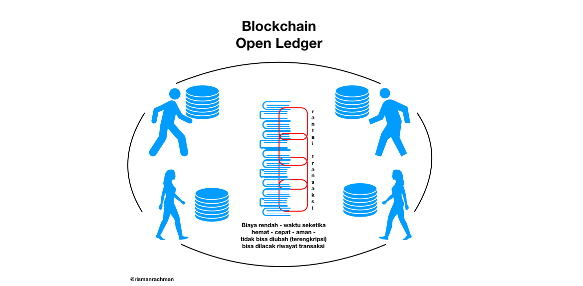 2017-10-19 pada 14.34.05.png