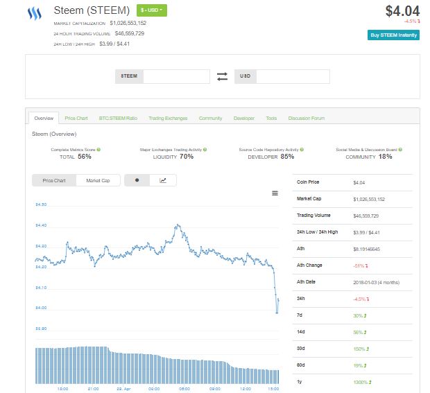 steem.JPG