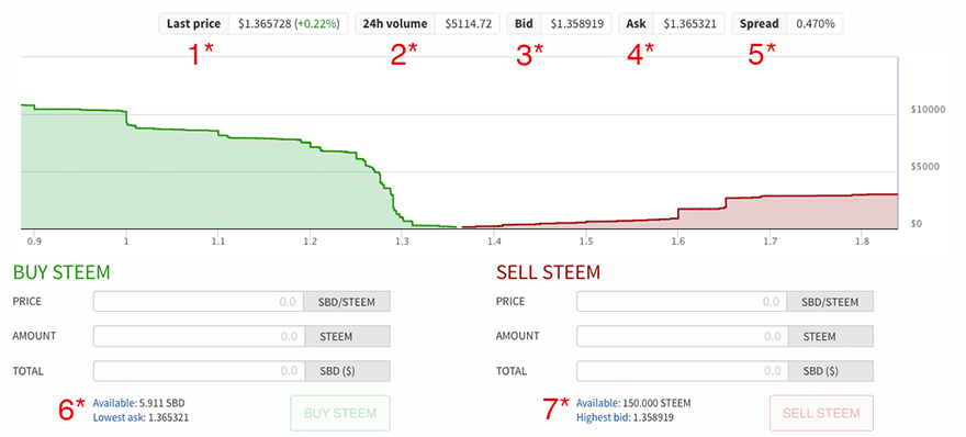 market_step2.png