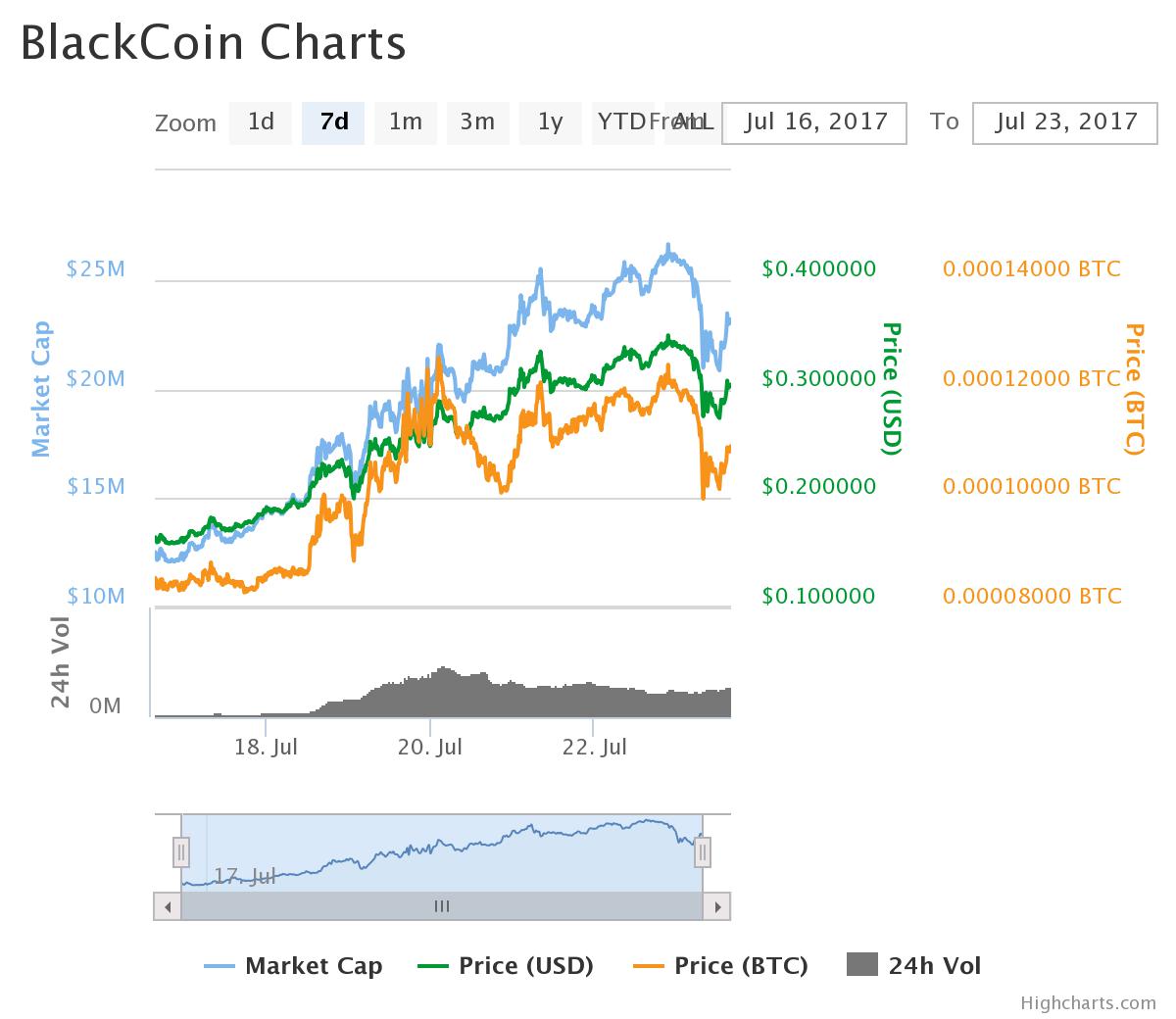 chart (2).jpeg