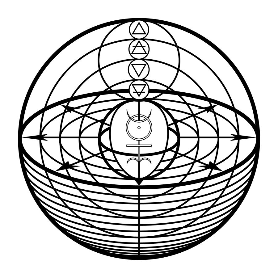 Monas Hieroglyphicas Element Spheres M.jpg