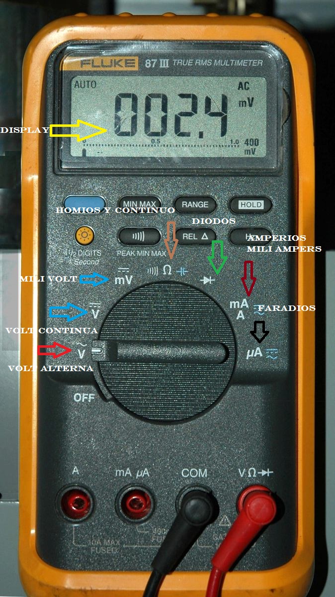 multimetro-fluke-87-version-iii-D_NQ_NP_359801-MLM20423648539_092015-F.jpg