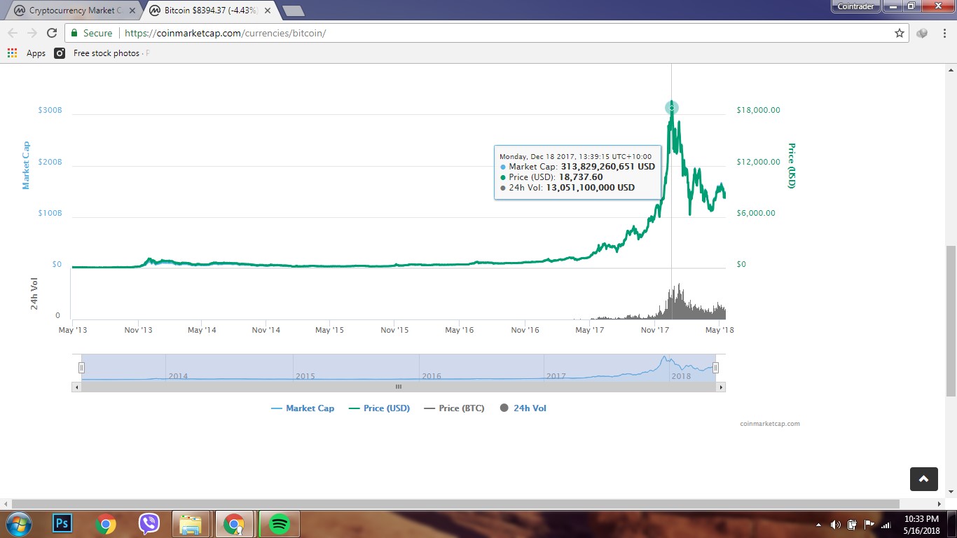 Bitcoin.jpg