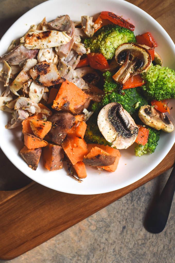 Simple Sweet Potato Chicken Lunchplate Inspiration (4).jpg