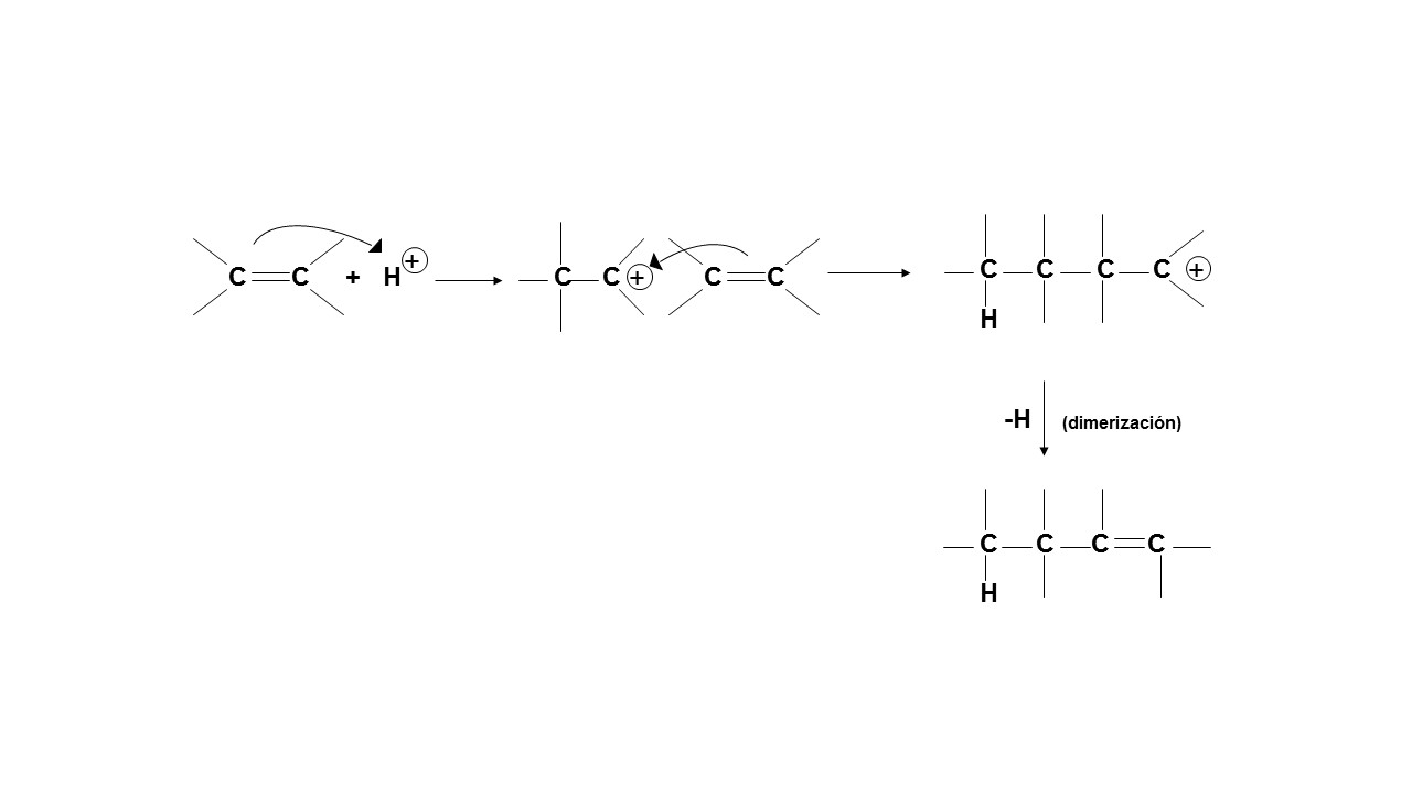 2.5- ejemplo 5 reacciones de alquenos[521].jpg