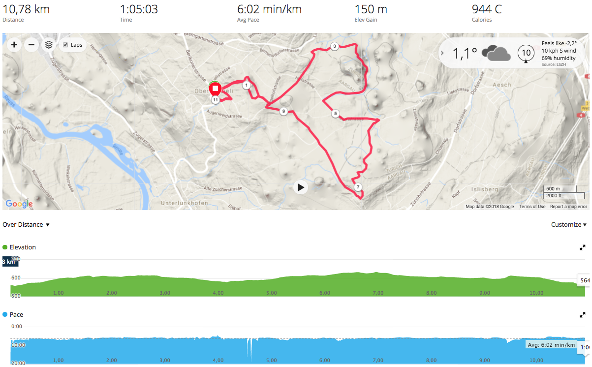 Bildschirmfoto 2018-02-13 um 19.20.51.png