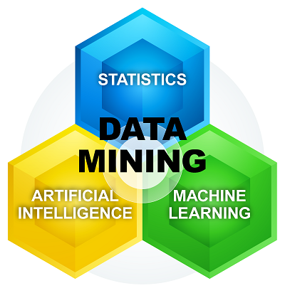 datamining.png