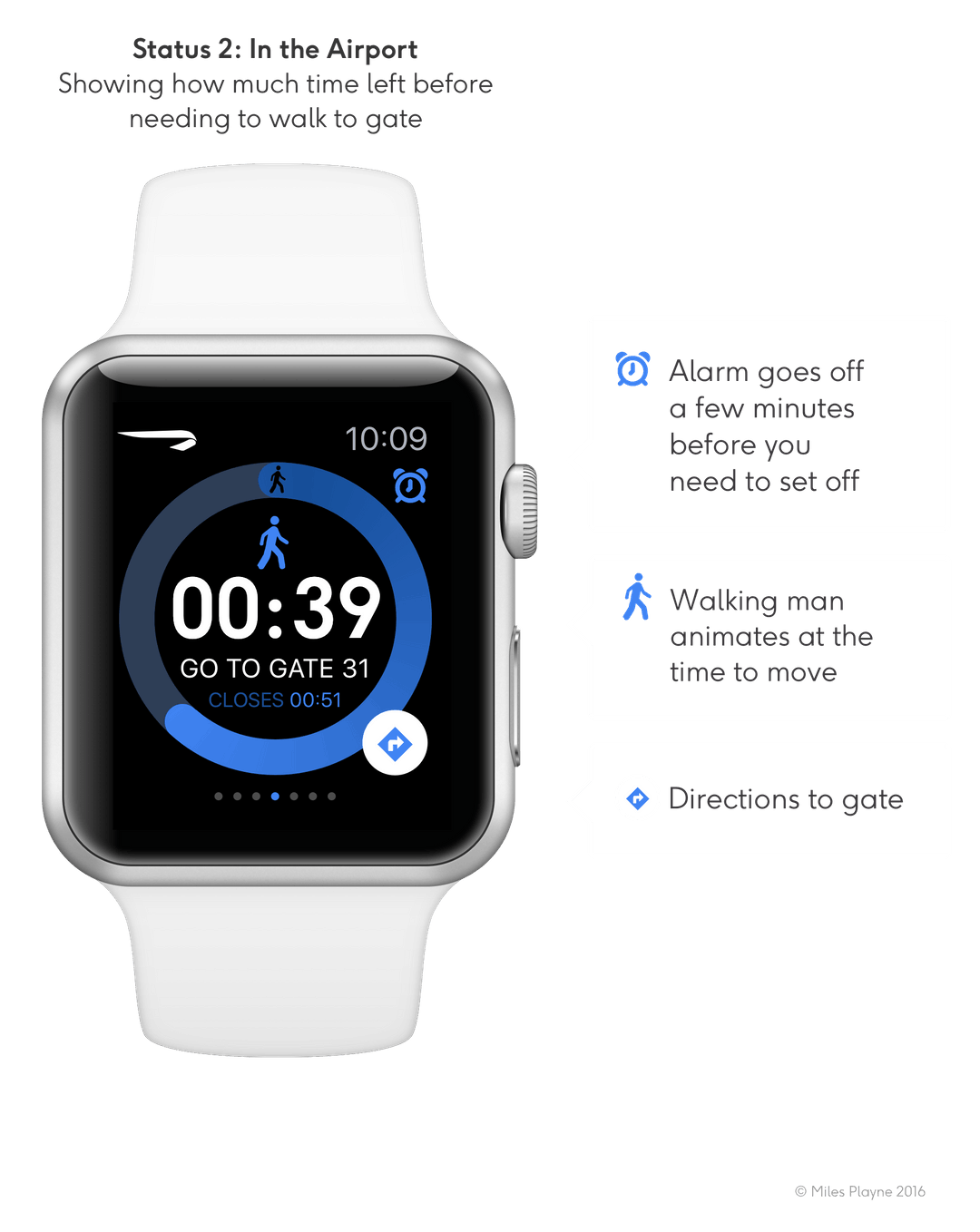 571733b6a18a4b4832354f6e_Watch-white-p-1080x1358.png