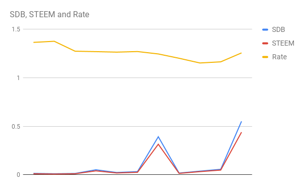 chart.png