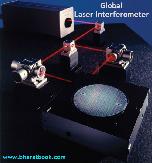 Global Laser Interferometer.jpg