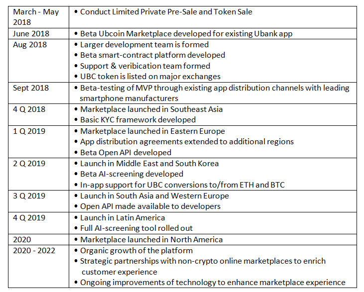roadmap.png