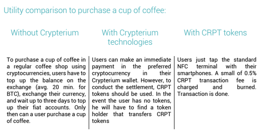 crypterium coffee.png