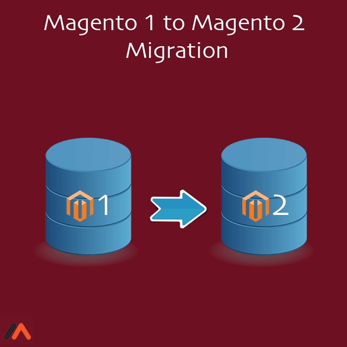magento-1-to-magento-2-migration-service-704x.png