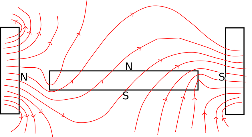 magnetism-148997__480.png