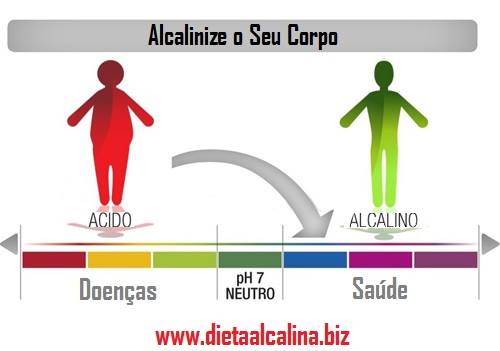 beneficios-da-agua-alcalina-ionizada.jpg