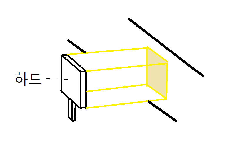 형이상학.png