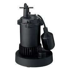 Sump Pumps market.jpg