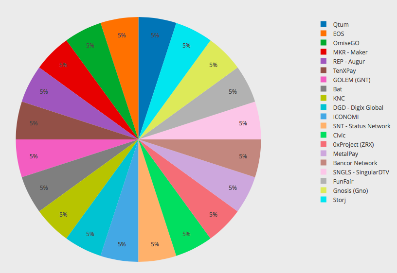 Schermafbeelding 2018-01-18 om 22.26.40.png