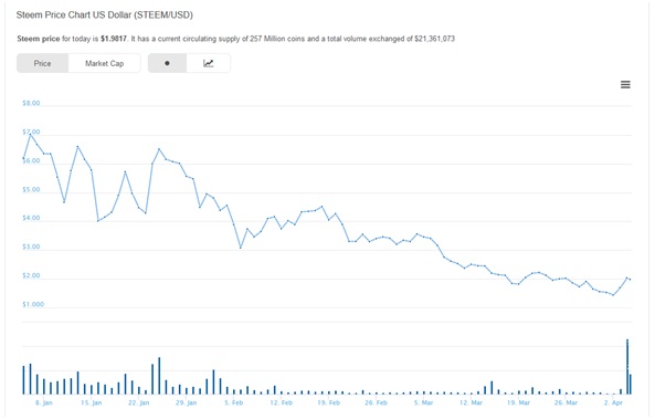 steem.jpg