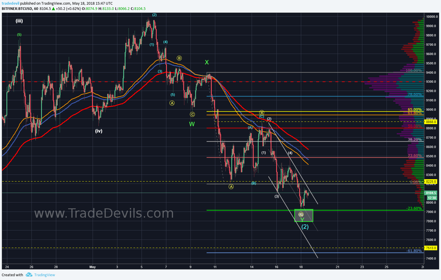 btcusd6.png