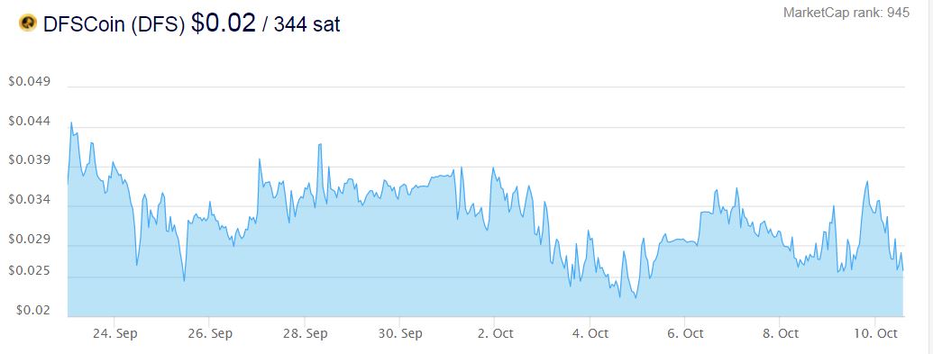 Market Cap.JPG