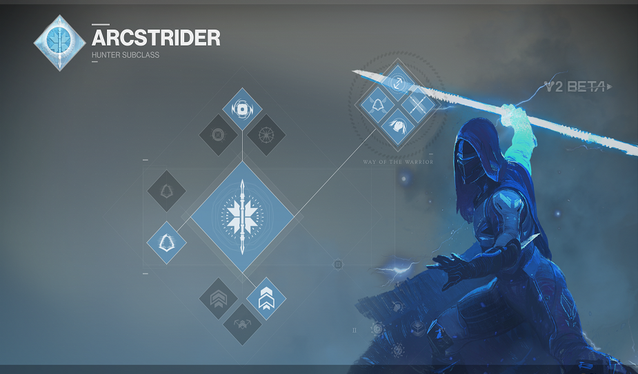 skillnadernamellandestiny_2152313b.png