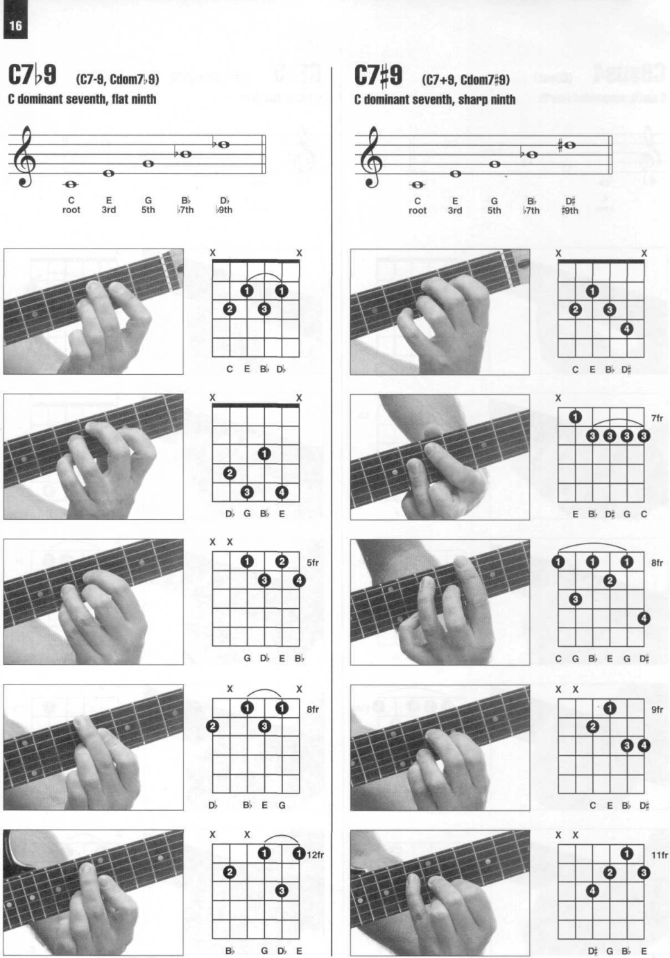 Pages from Enciclopedia visual de acordes de guitarra HAL LEONARD Page 016.png