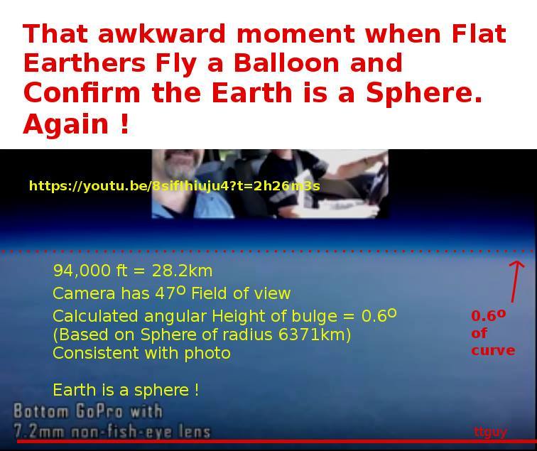 flat earth globebusters earth is a sphere curvature.jpg