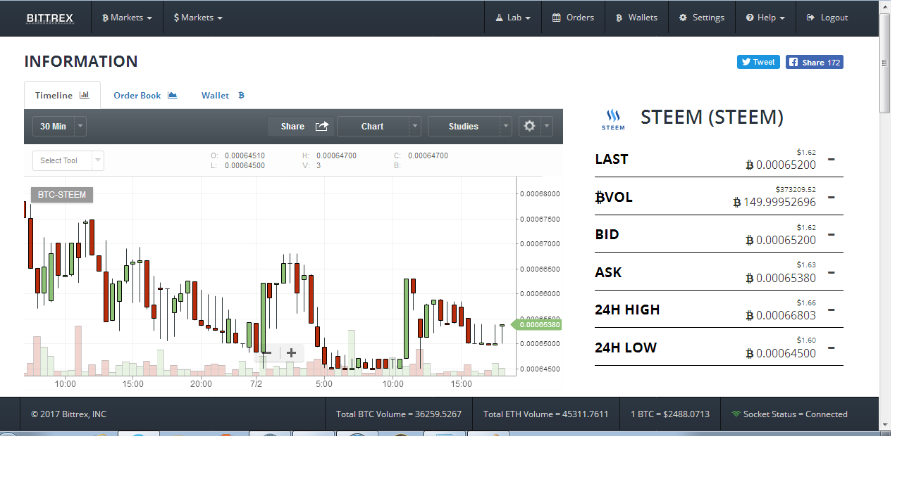 steemit.png