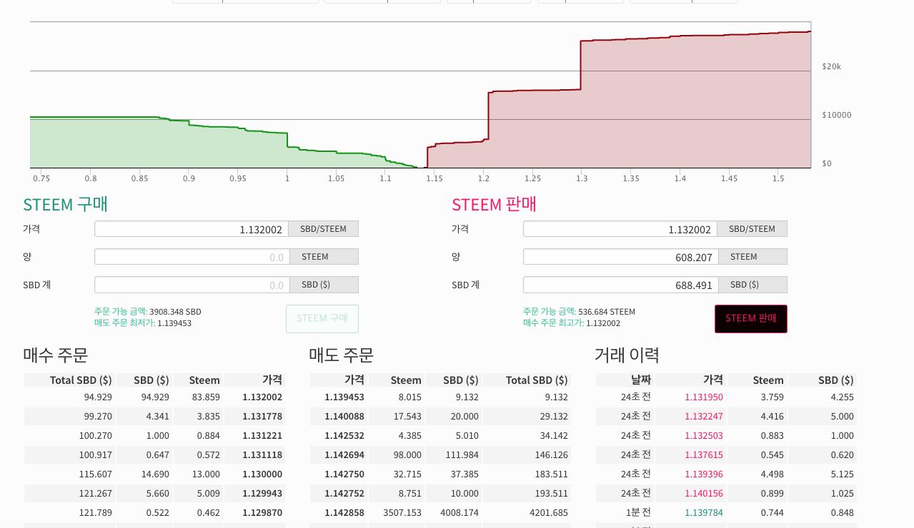 스크린샷 2018-02-04 오후 2.42.55.png