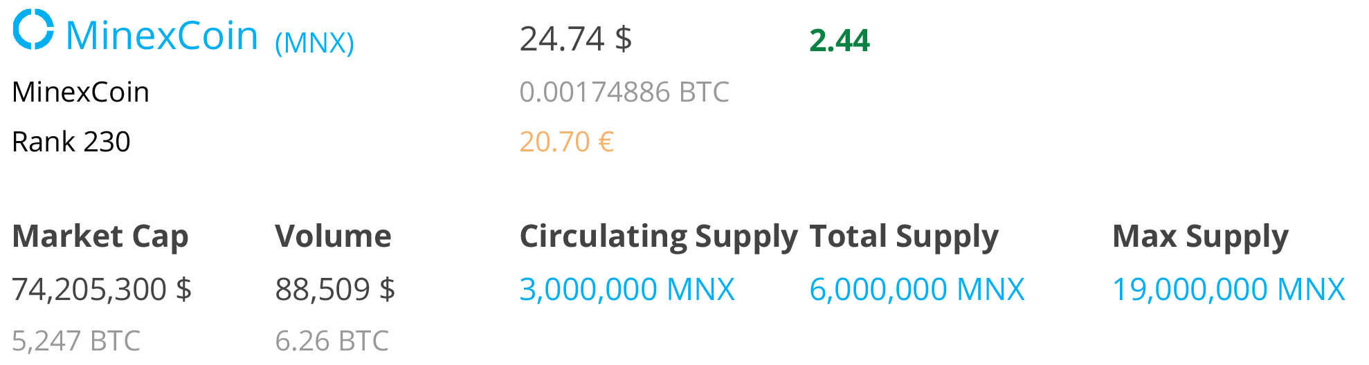 Minexcoin Diario - 11_01_2018.jpg