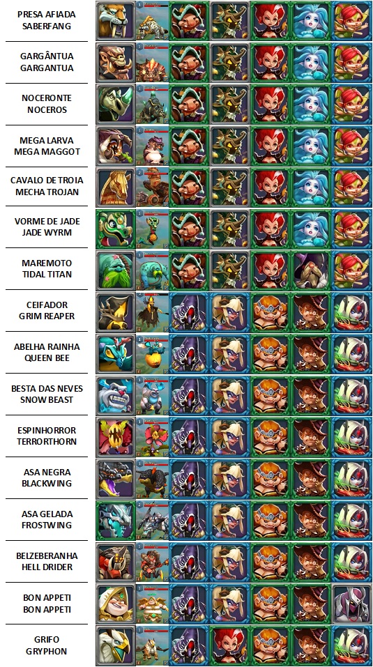 Lista de Heróis para Matar Monstros Lords Mobile: Tabela Completa!