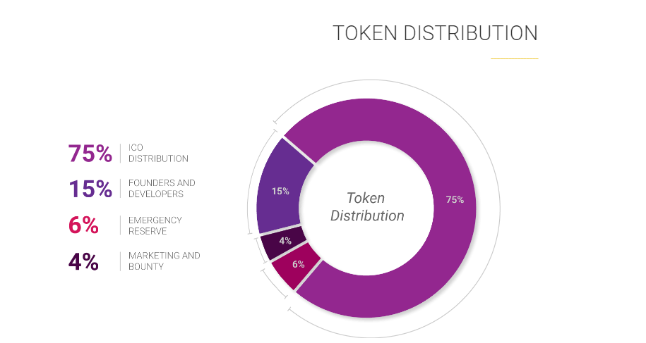 TRADEBIT TKD.PNG