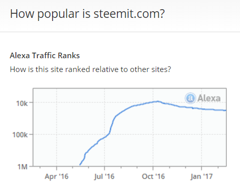 steemit_alexa.png