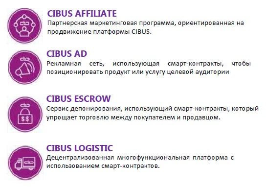 4 module 2