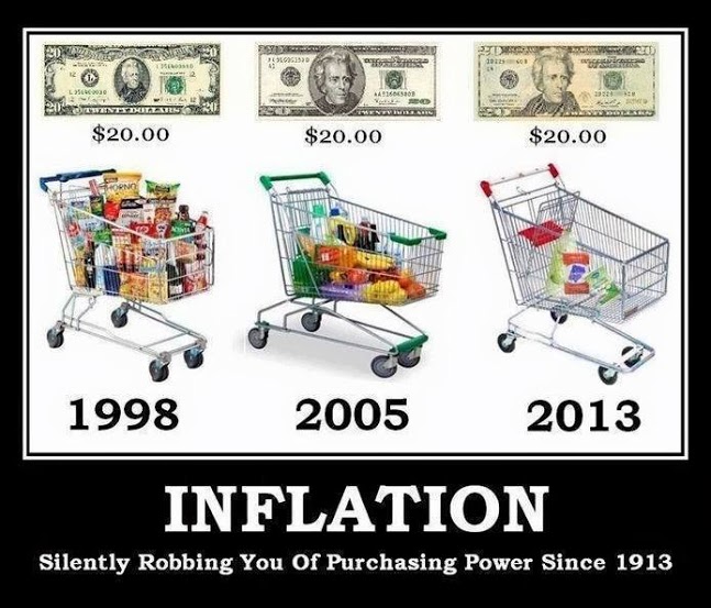 Banksters INFLATION Stealth Theft_At The Grocer.jpg