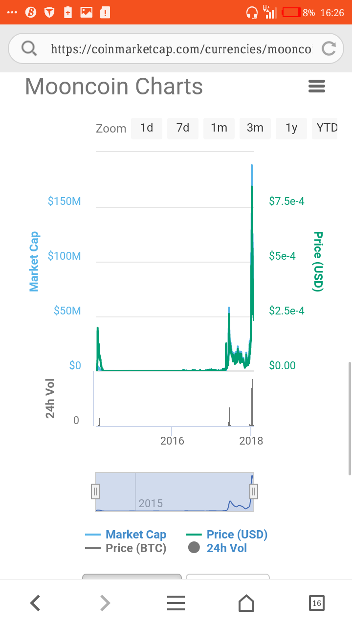 mooncoin.png