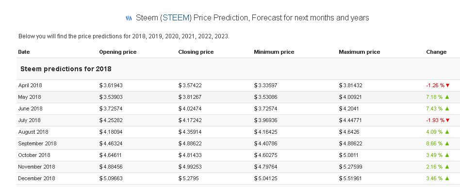 Steem.PNG