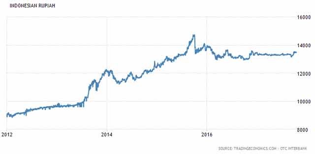 Risiko-Saham-2.jpg