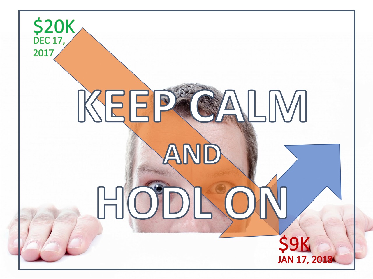 Keep Calm and Hodl On.jpg