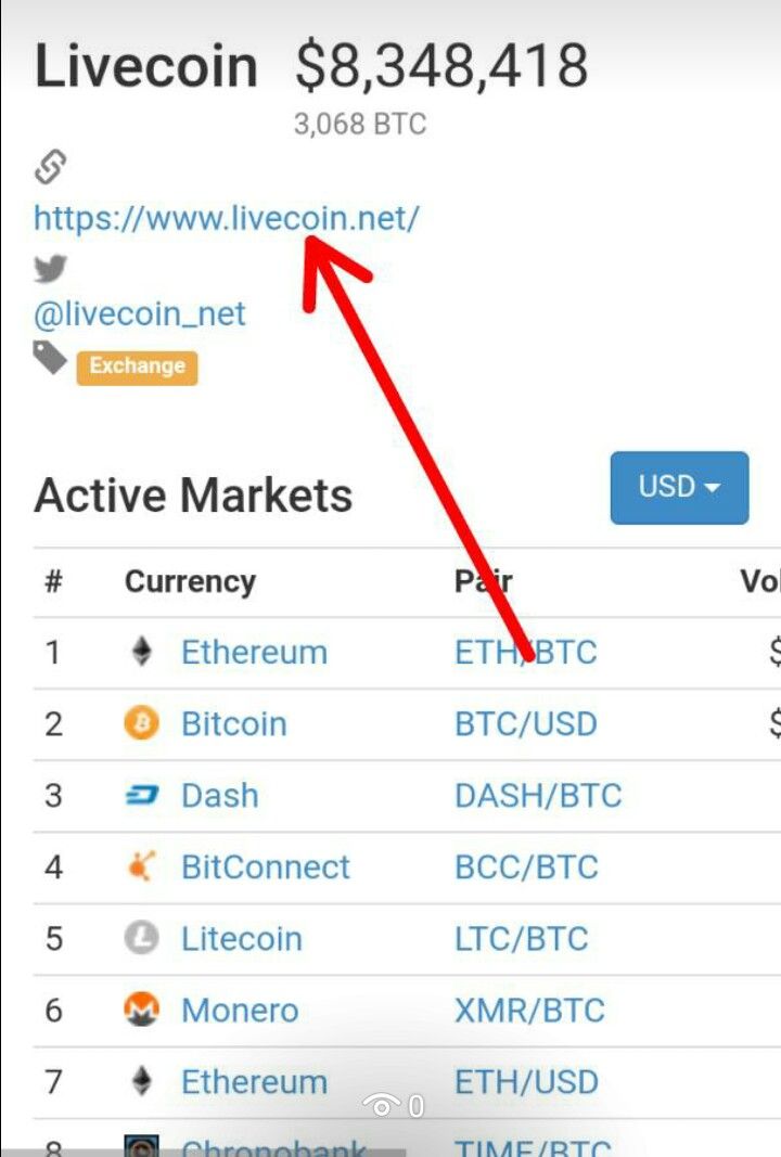 does livecoin allow transfer eth to dbix