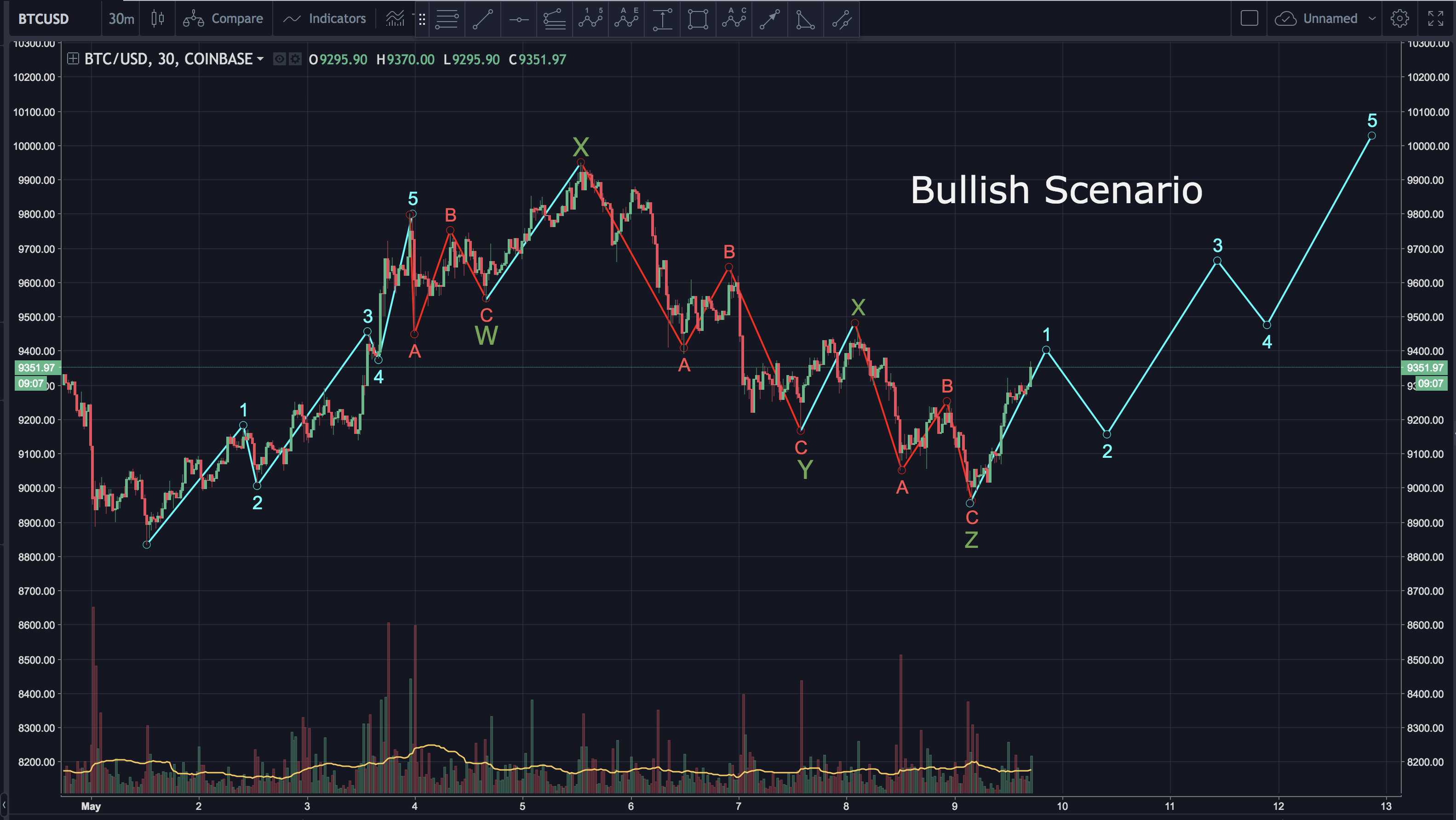 Screen Shot 2018-05-09 at 1.20.45 PM.png