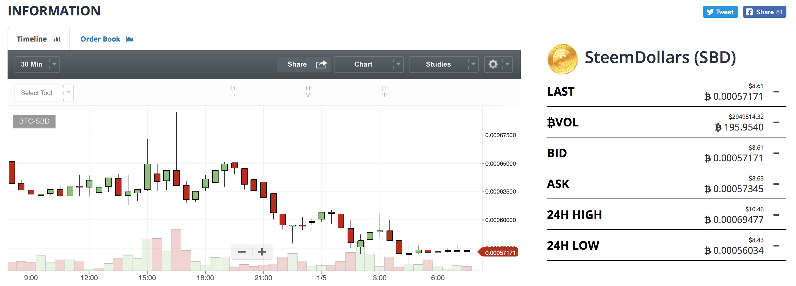 Screen Shot 2018-01-05 at 7.57.58 AM.png