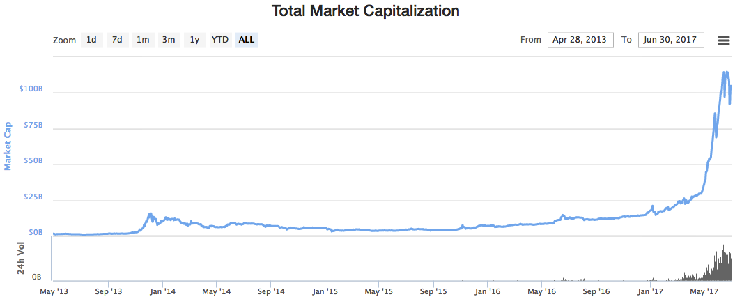 chart.png