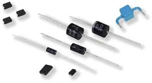 global transient voltage suppressor (tvs) diodes market.jpeg