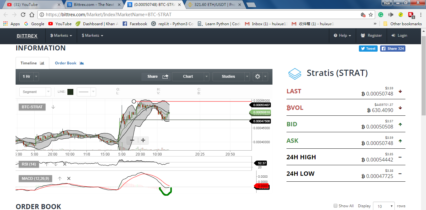 stratis1110_1hour.png