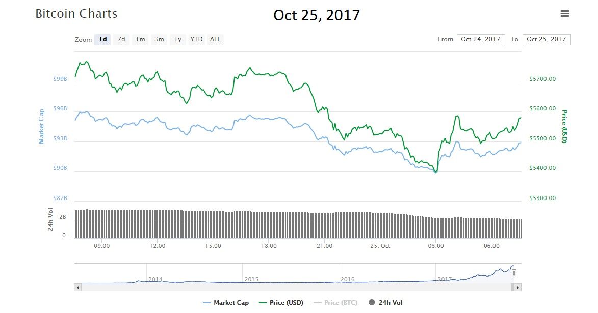 BTC_Graph.jpg