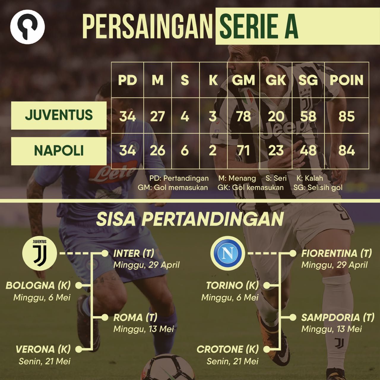 menerka juara Serie A.jpg