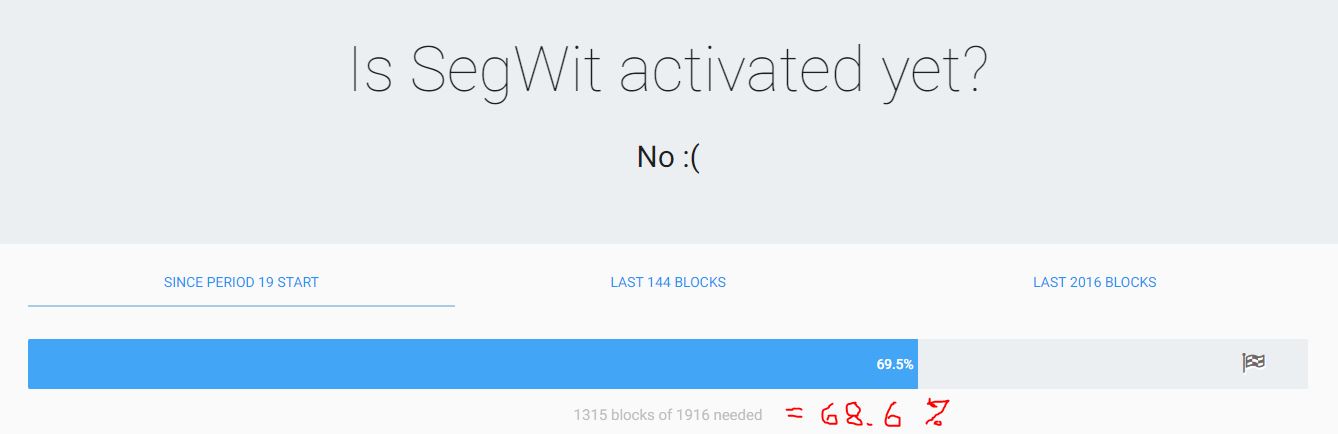 Segwit.JPG