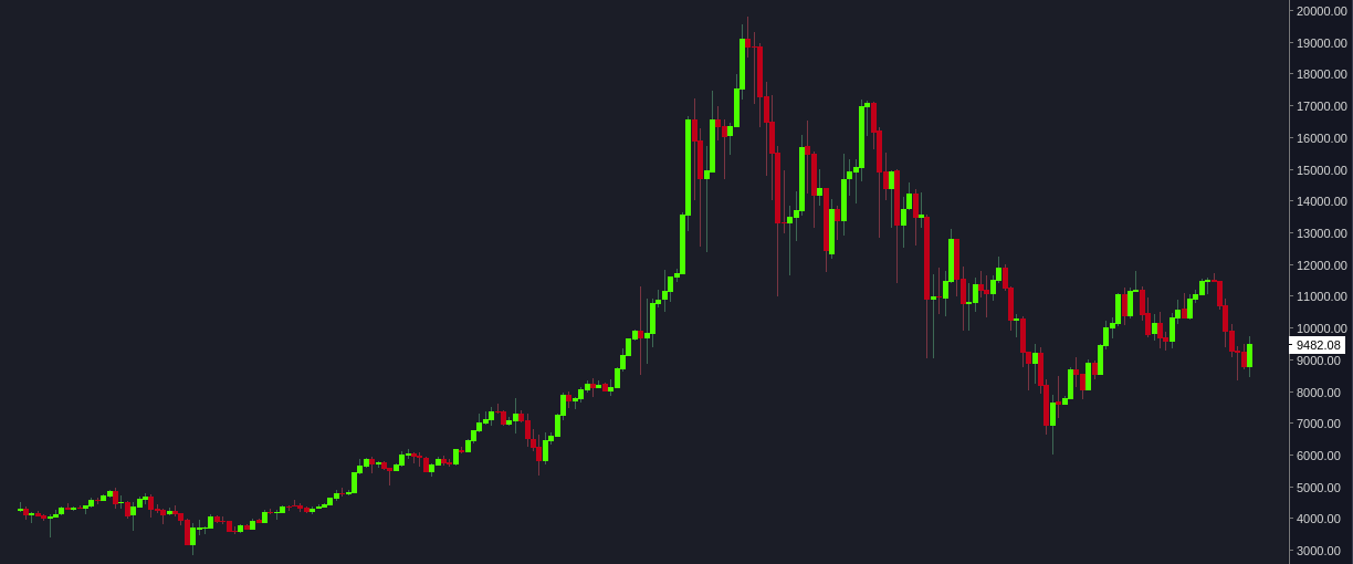 btc-2018.png